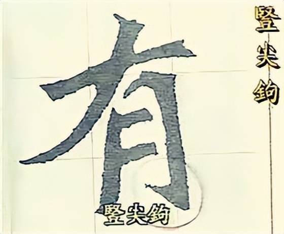 干货：动图演示魏碑笔画 书画知识 第18张