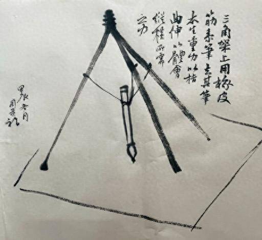 书法之巧力与拙力——如何轻松自如的力透纸背 书画知识 第1张