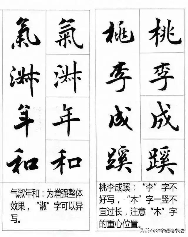 行书基础笔法图解，简单易学 书画知识 第8张