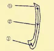 王羲之基本笔法分析，赶紧收藏！ 书画知识 第19张