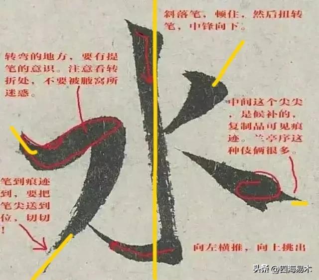 起收笔最怕踏入“魔鬼三角45度”区域！ 书画知识 第6张
