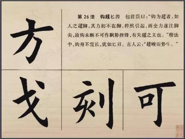 楷书的结构法则 书画知识 第26张