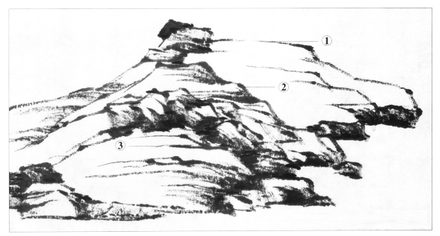 峰、峦、岭、崖、矶、坡的画法 书画知识 第17张