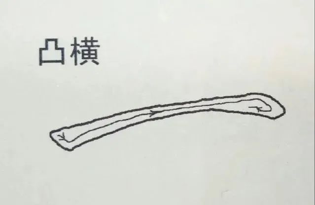 初学书法，弄懂起笔和收笔这两大基本功很重要! 书画知识 第11张