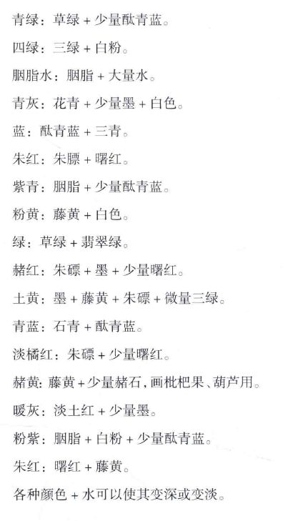 国画教程：如何调色 书画知识 第4张