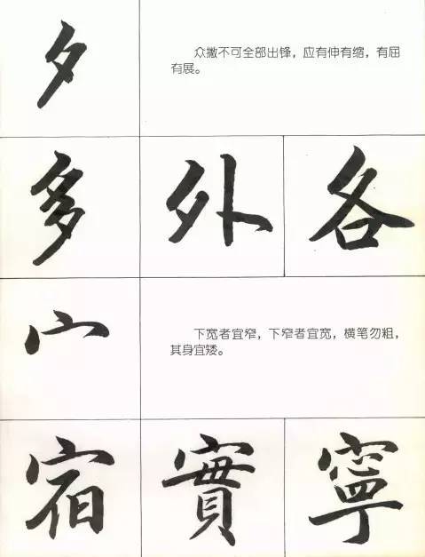 毛笔行书笔法标准教程 书画知识 第48张