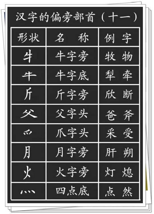 28种基本笔画的漂亮写法，再也不怕字丑啦！ 书画知识 第23张