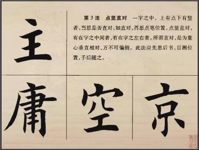 楷书的结构法则 书画知识 第3张
