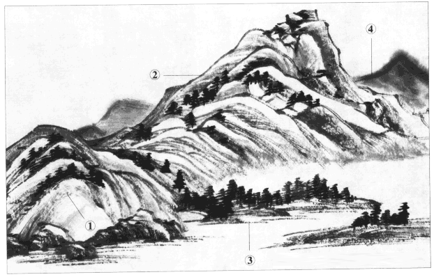 峰、峦、岭、崖、矶、坡的画法 书画知识 第9张