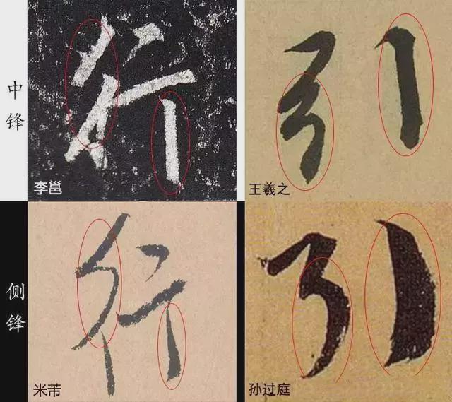 这样写行书，还愁写不好吗？ 书画知识 第16张