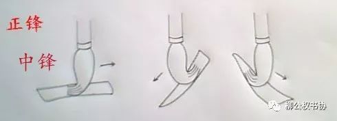 写柳体，一定要懂中锋行笔！ 书画知识 第2张