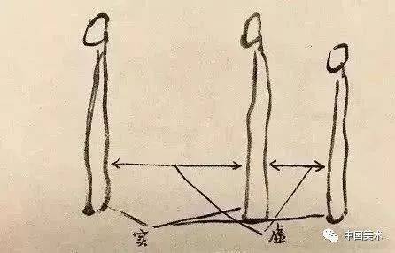 疏密与虚实是构图中的主要问题 书画知识 第9张
