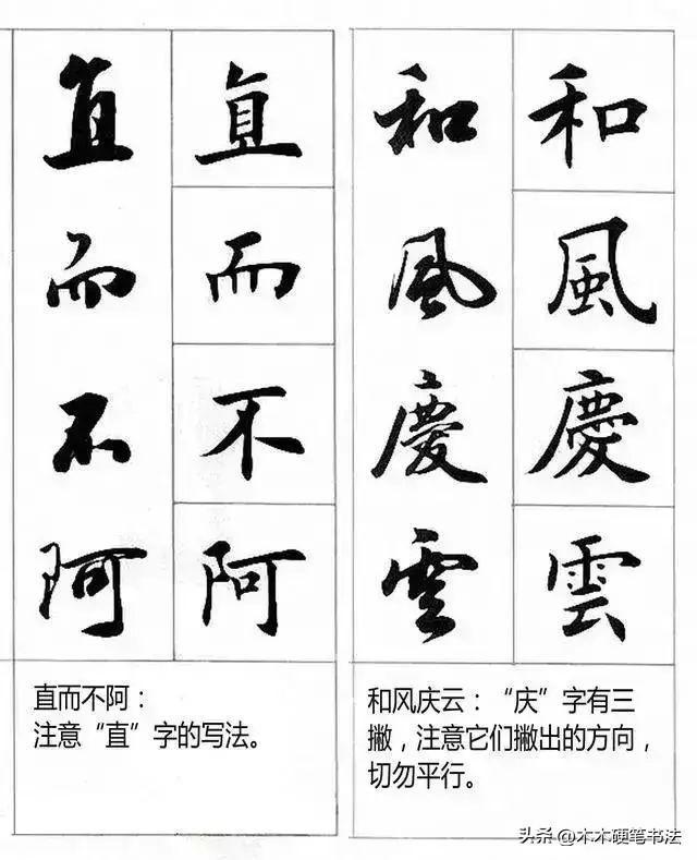 行书基础笔法图解，简单易学 书画知识 第5张