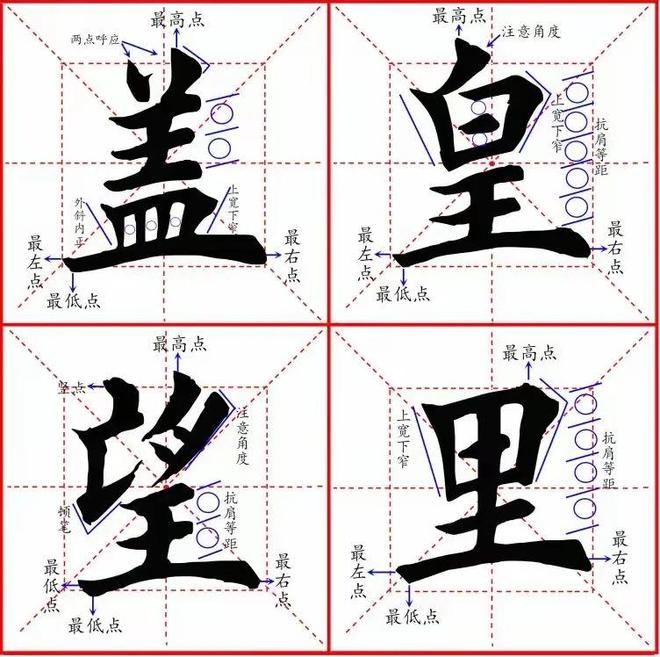 楷书笔画结构原则：书写之基石，请君惠存 书画知识 第2张