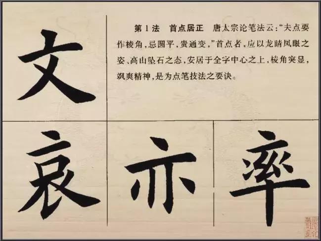楷书的结构法则 书画知识 第1张