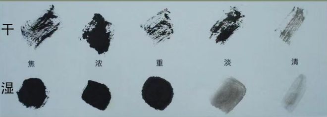 国画入门小技巧 书画知识 第11张