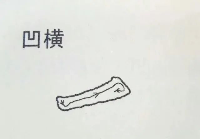 初学书法，弄懂起笔和收笔这两大基本功很重要! 书画知识 第9张