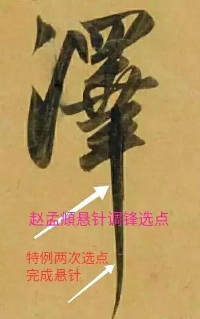 米芾说“无往不收，无垂不缩”，到底啥意思？ 书画知识 第2张