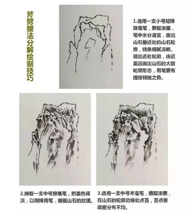 山水画皴法技巧 书画知识 第7张