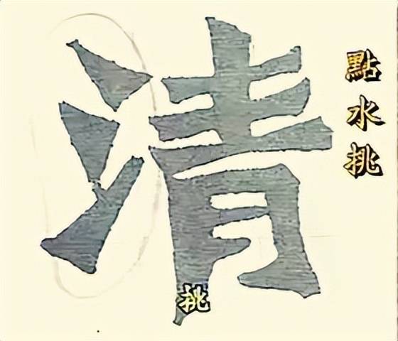 干货：动图演示魏碑笔画 书画知识 第29张