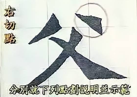 干货：动图演示魏碑笔画 书画知识 第2张