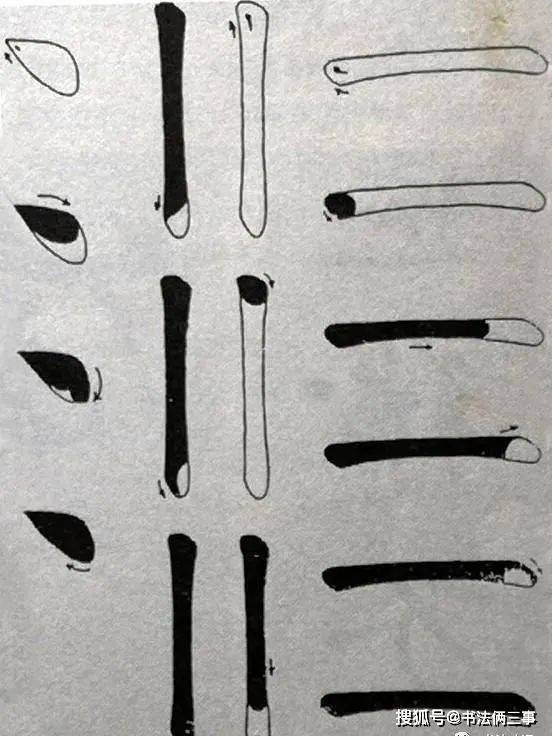 笔法“八字真言”：正.草.隶.篆都得遵守！ 书画知识 第2张