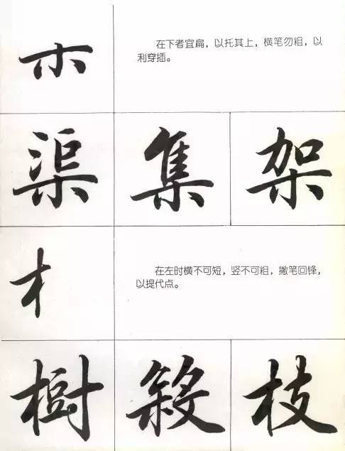 毛笔行书笔法标准教程 书画知识 第36张