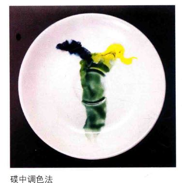 国画教程：如何调色 书画知识 第6张