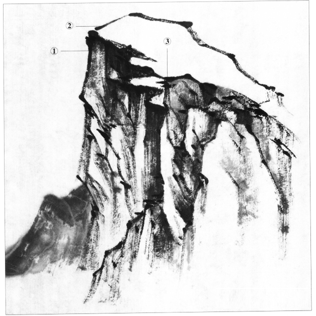 峰、峦、岭、崖、矶、坡的画法 书画知识 第11张