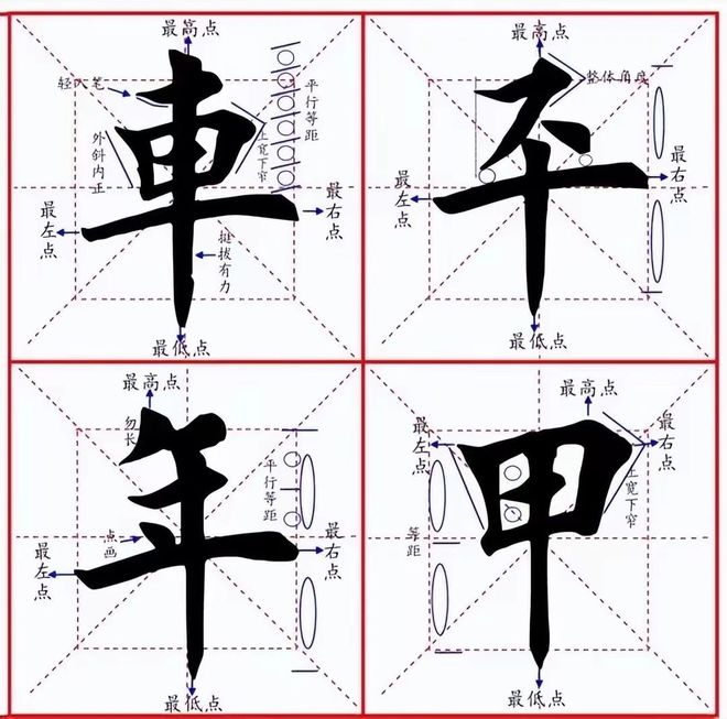 楷书笔画结构原则：书写之基石，请君惠存 书画知识 第6张