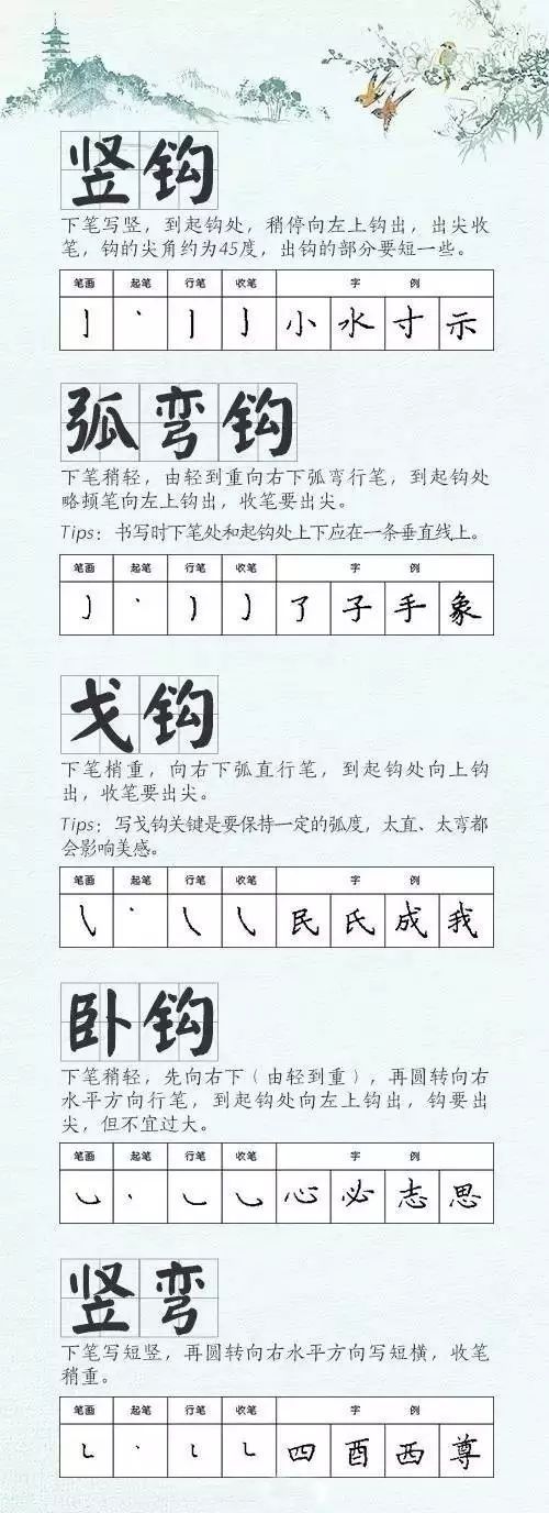 28种基本笔画的漂亮写法，再也不怕字丑啦！ 书画知识 第4张