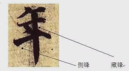 兰亭序的14种笔法 书画知识 第2张