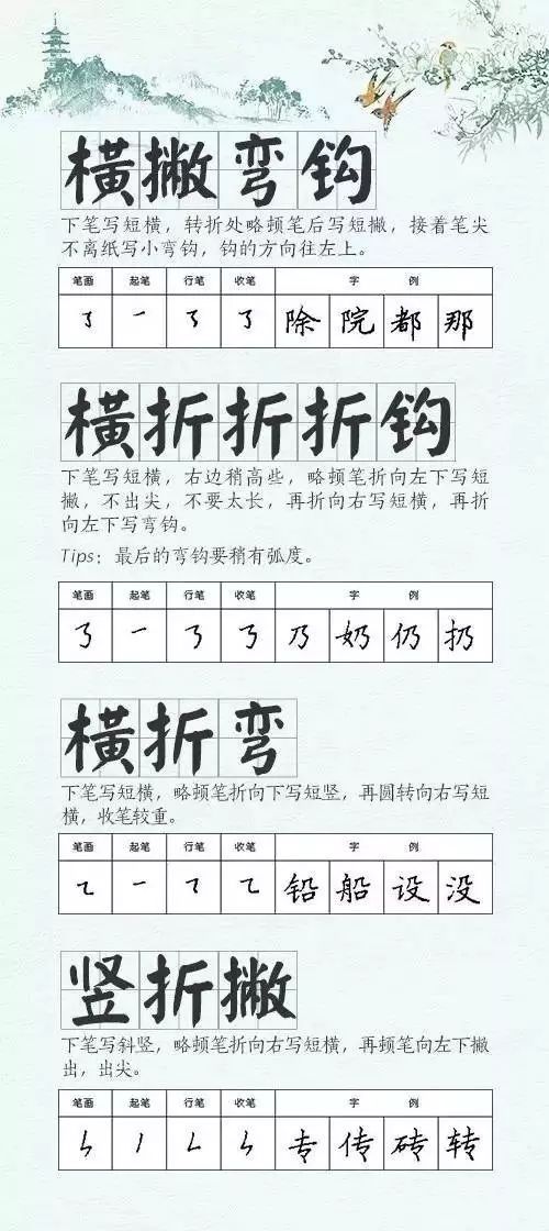 28种基本笔画的漂亮写法，再也不怕字丑啦！ 书画知识 第8张
