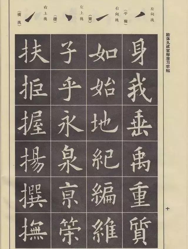 欧体笔法动态图详解，非常实用！ 书画知识 第24张