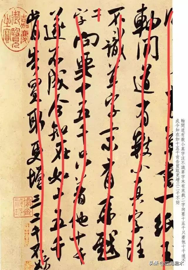 书法“字眼”是作品的灵魂，书法创作中5大空间表现技巧！ 书画知识 第15张