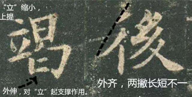 欧楷，如何写出纯正“法度”？ 书画知识 第10张
