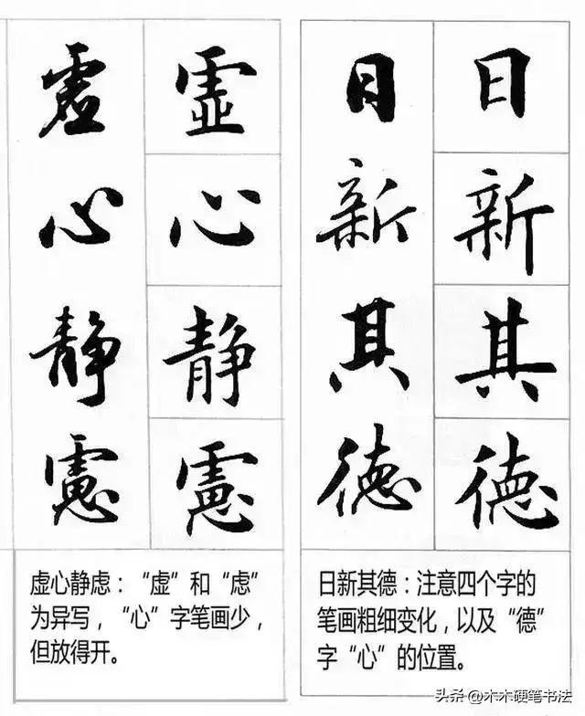 行书基础笔法图解，简单易学 书画知识 第6张