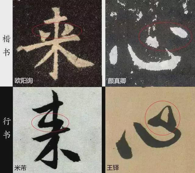 这样写行书，还愁写不好吗？ 书画知识 第9张