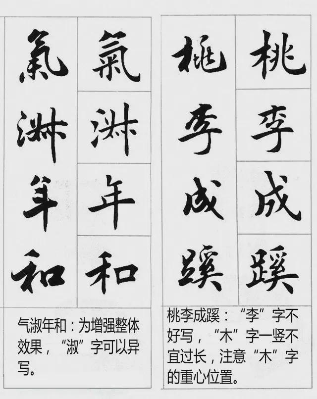 从楷书过渡到行书，为什么总写不好？ 书画知识 第5张