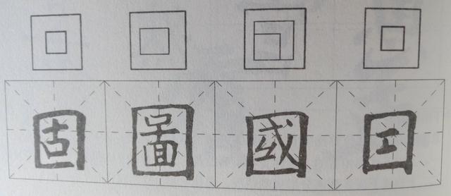 写不好书法？换这个特殊方法试试！ 书画知识 第5张