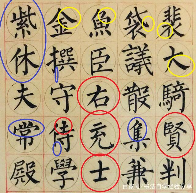 学习楷书多久可以换帖？ 书画知识 第3张