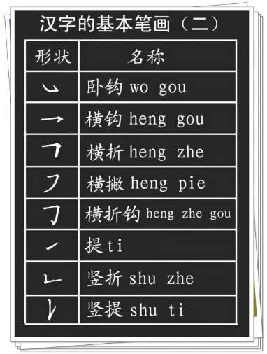 28种基本笔画的漂亮写法，再也不怕字丑啦！ 书画知识 第11张