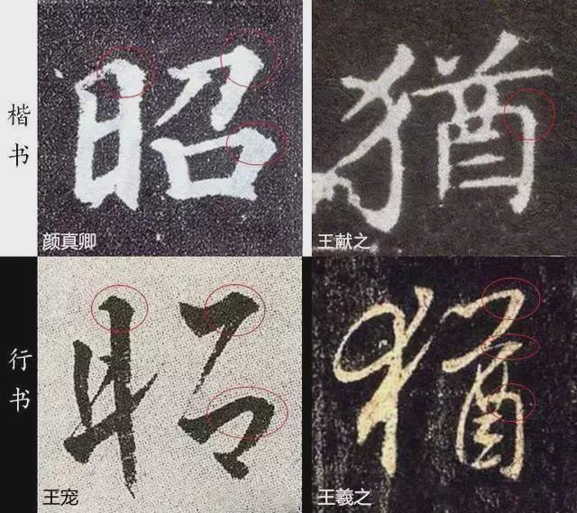 这样写行书，还愁写不好吗？ 书画知识 第2张