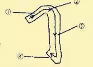 王羲之基本笔法分析，赶紧收藏！ 书画知识 第34张