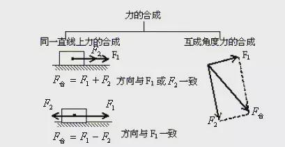 如何把字写“活”？ 书画知识 第8张