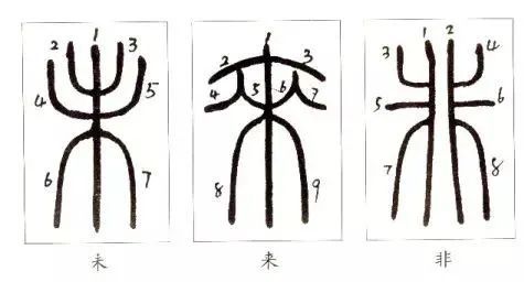 怎样写好篆书，讲的太好了！ 书画知识 第1张