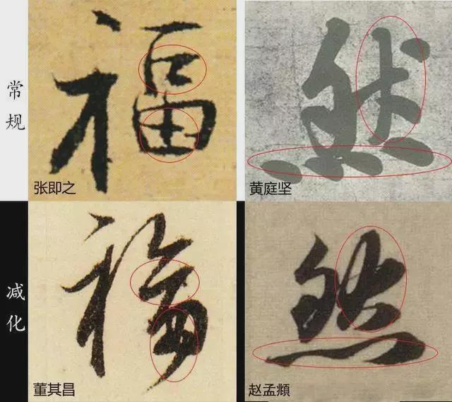 这样写行书，还愁写不好吗？ 书画知识 第17张