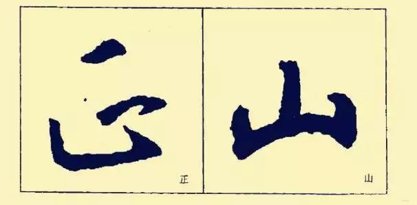 王羲之基本笔法分析，赶紧收藏！ 书画知识 第37张