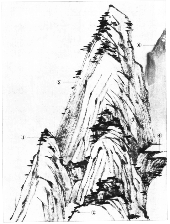 峰、峦、岭、崖、矶、坡的画法 书画知识 第6张