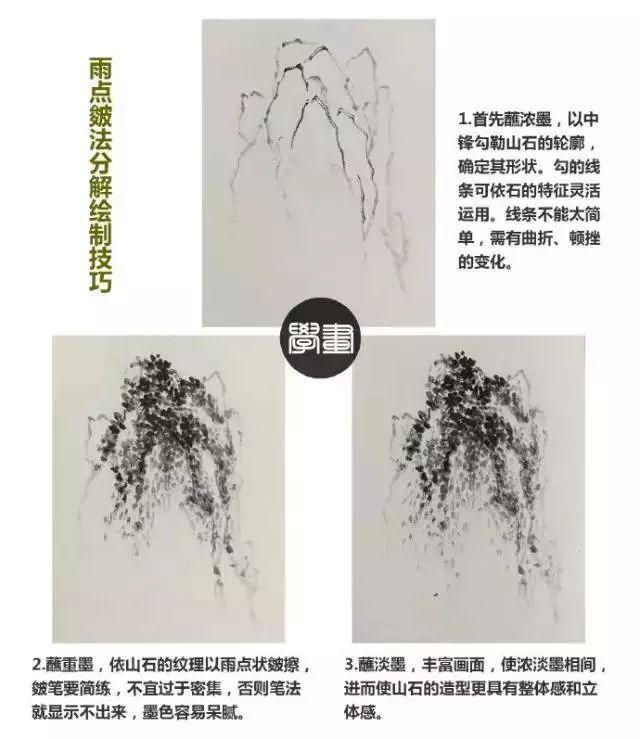 山水画皴法技巧 书画知识 第9张